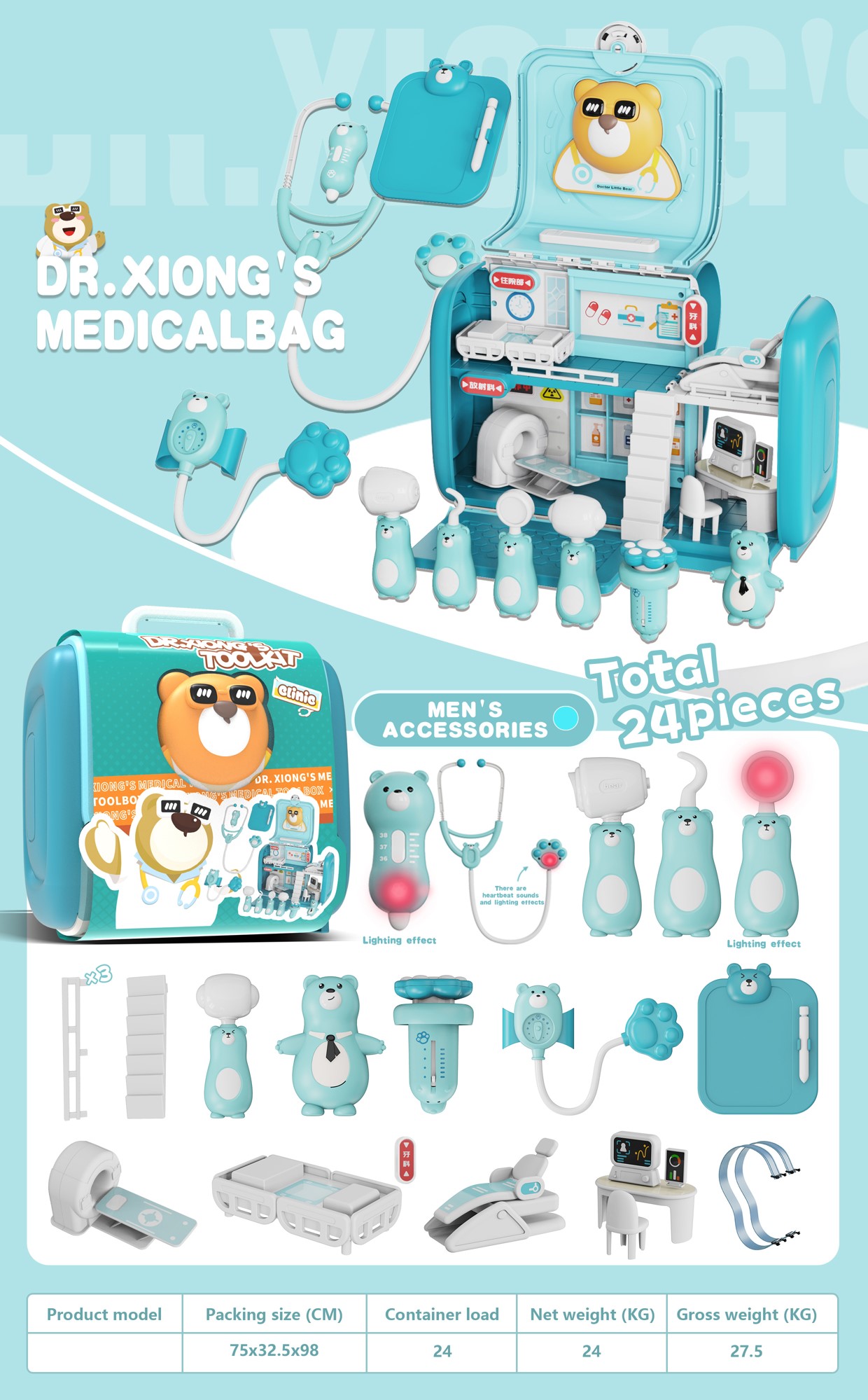 Dr. Xiong’s Medical Bag