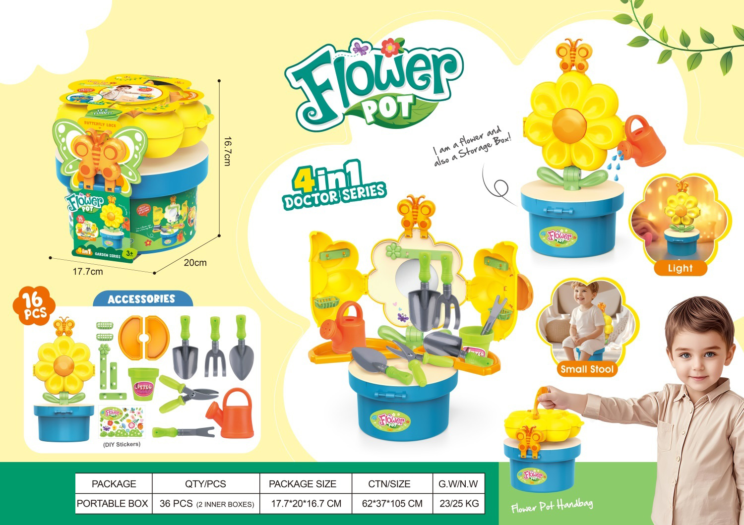 Unleash your child's cre
